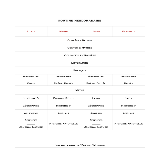 Planning cycle 3.png